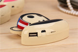 Star Cap Paul Frank Powerbank